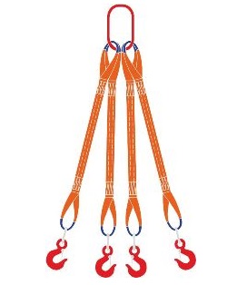 Строп текстильный четырехветвевой 4СТ-50,0т.