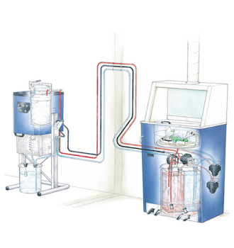 Drester Dynamic Triple устройство для очистки растворителя