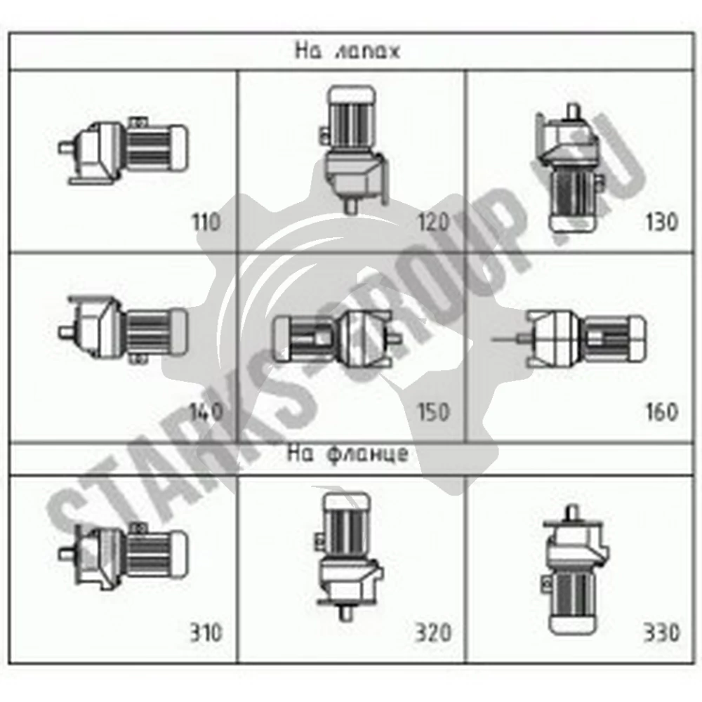 Мотор-редуктор 4МЦ2С