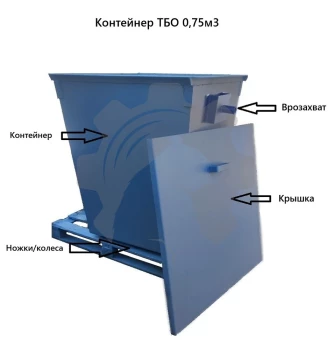Мусорный металлический контейнер ТБО 0,75м3/1,5мм