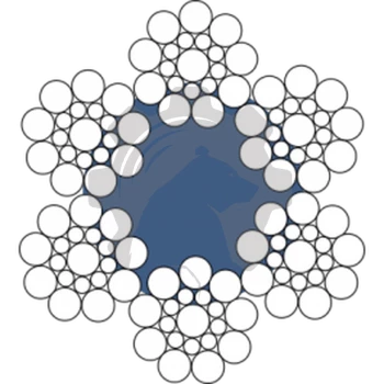 Канат стальной ГОСТ 3077-80